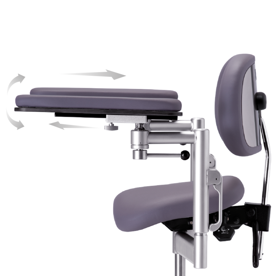 Основные характеристики BALANCE ADVANCE